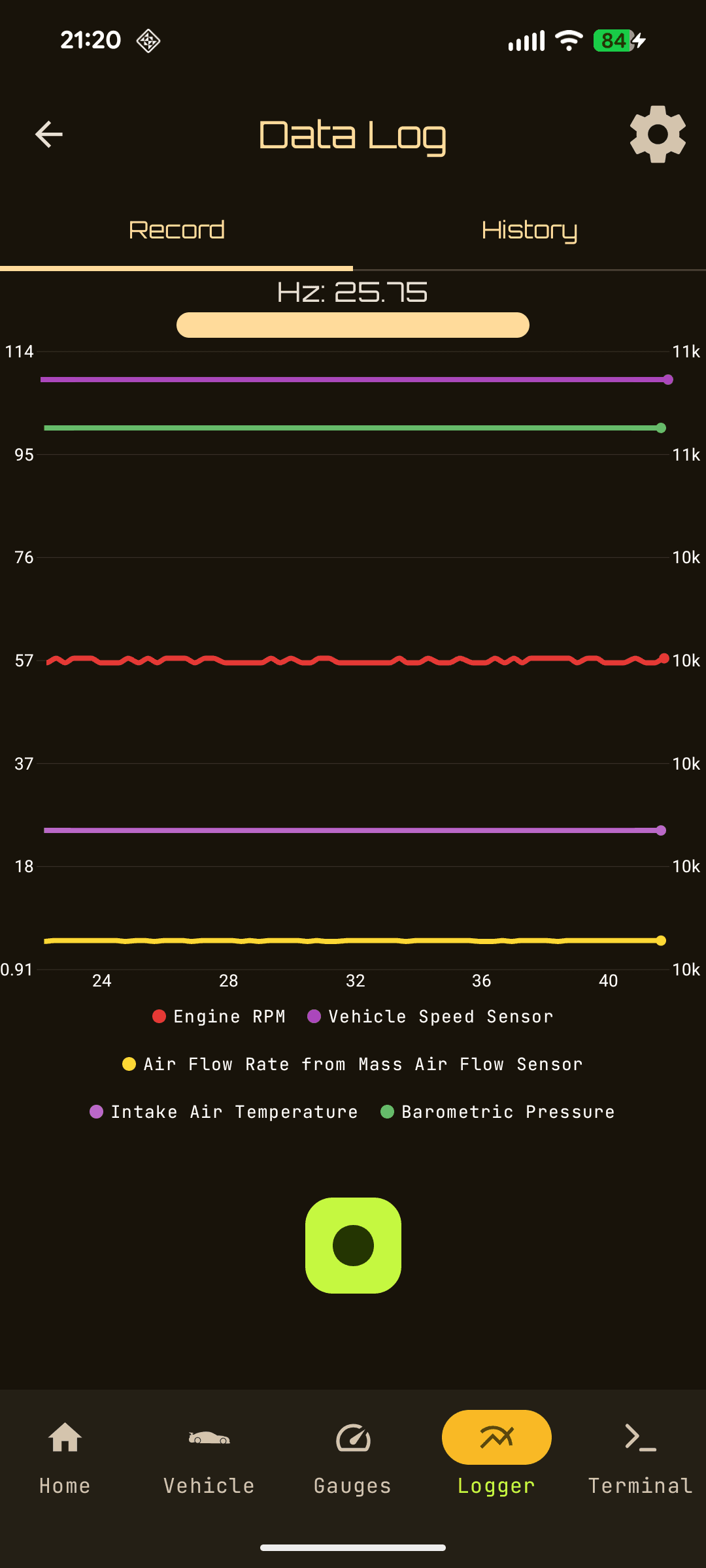 TracQi OBD2 data logger screen
