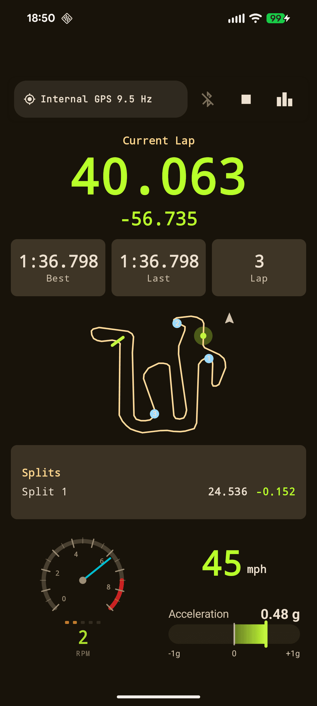 TracQi TrackStar live timing screen